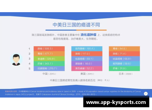 最新球员数据综述：全面更新及分析报道