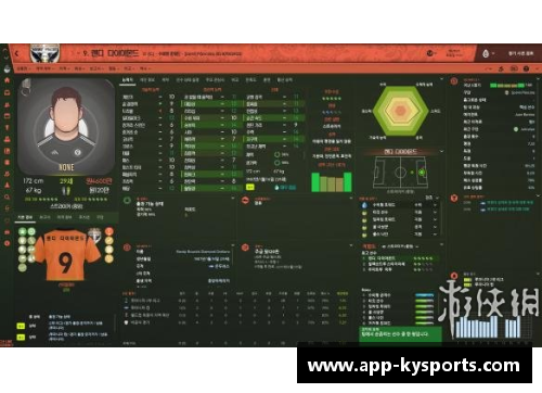 全球足球球员详细信息和最新动态汇总