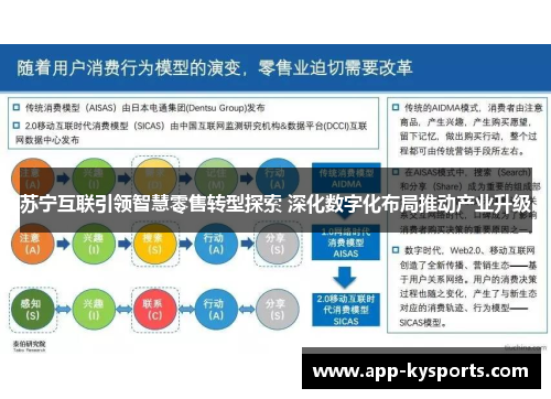 苏宁互联引领智慧零售转型探索 深化数字化布局推动产业升级