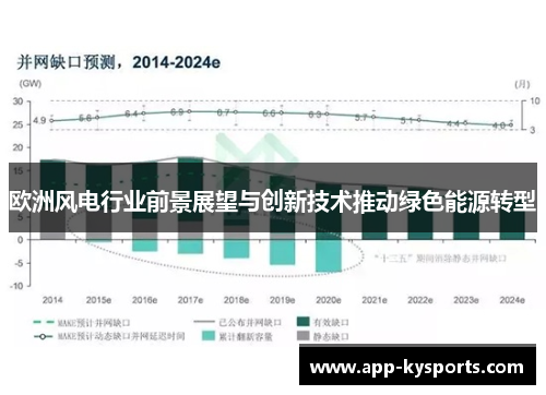 欧洲风电行业前景展望与创新技术推动绿色能源转型